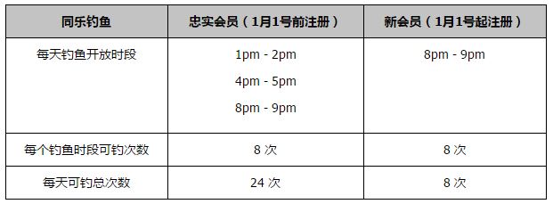 全场比赛结束，罗马3-1乌迪内斯。